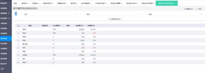 定制產(chǎn)品業(yè)務如何選擇適用的ERP軟件？關鍵考量與推薦