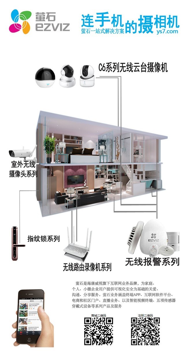 家用攝像機(jī)首選螢石C6 來電僅需599元-螢石 C6_蘭州監(jiān)控?cái)z像機(jī)行情-中關(guān)村在線